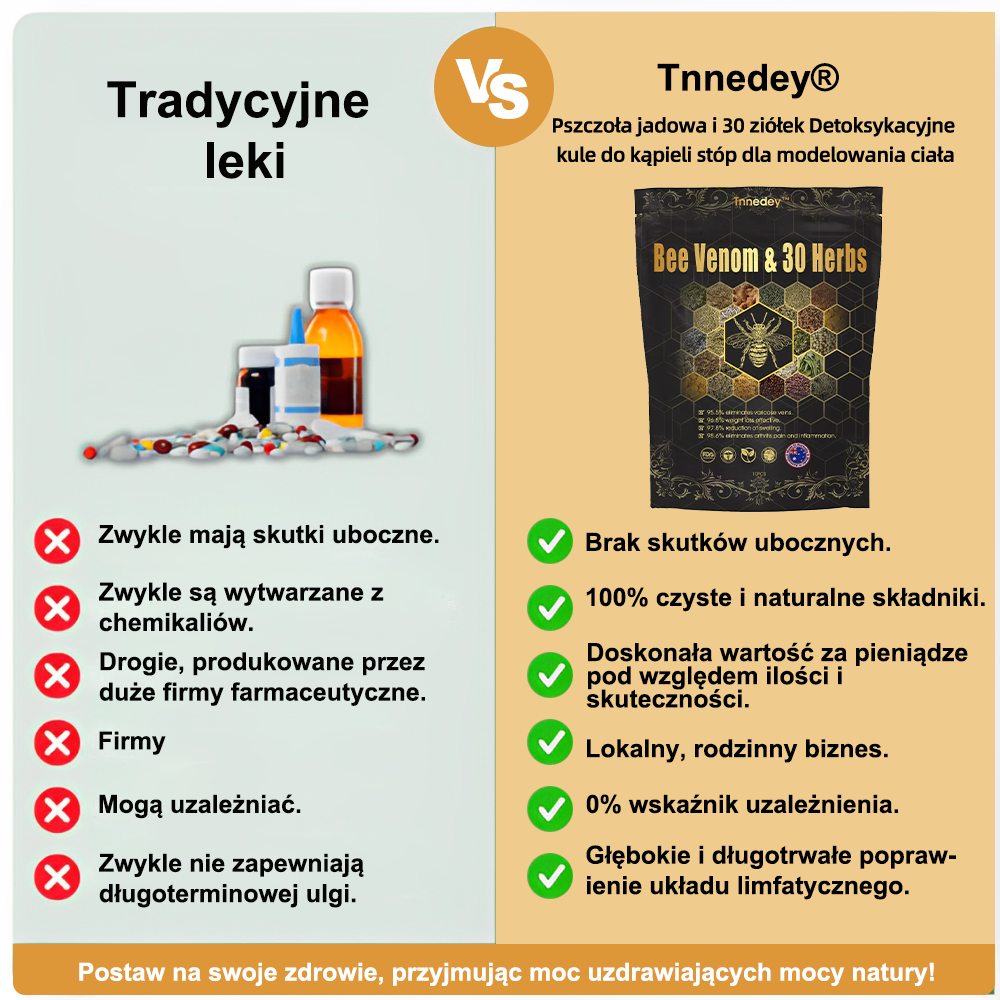 Ostatni dzień, aby uzyskać 70% zniżki: Tnnedey® Kule do Moczenia Stóp z Bee Venom i 30 Ziołami Detox