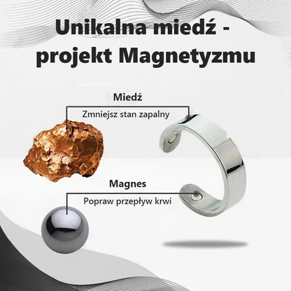 Oficjalny sklep marki 🚀CZTICLE™ Pierścień do terapii prostaty CopperMag x