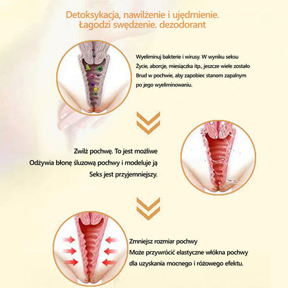 LEFUN™ 🎈Kobiecy Intymny Dobre samopoczucie Balsam-Wsparcie w okresie menopauzy, ujędrnia pochwę, łagodzi suchość, swędzenie i podrażnienia – bez hormonów