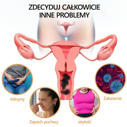 LEFUN™ 🎈Kobiecy Intymny Dobre samopoczucie Balsam-Wsparcie w okresie menopauzy, ujędrnia pochwę, łagodzi suchość, swędzenie i podrażnienia – bez hormonów